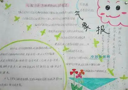 有关天气的手抄报图片发给我