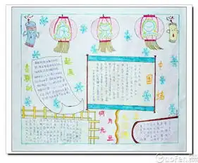 小学生手抄报生命之宝贵