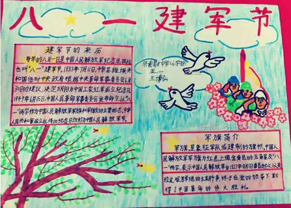 八一建军节手抄报橄榄绿