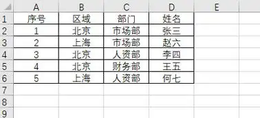 天天都在用excel排序,今天却被同事的排序碾压