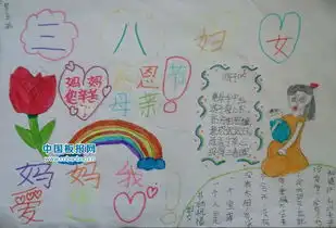 2017三八妇女节手抄报图片大全