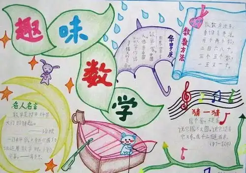 收藏这些趣味数学手抄报,寒假作业不用愁