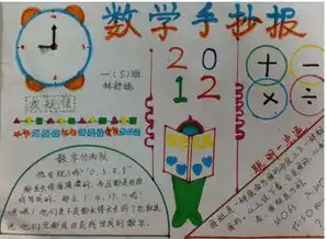 三年级数学手抄报
