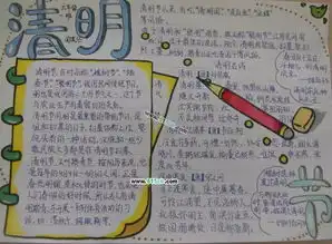 干货来啦100张手抄报模板青岛妈妈再也不担心办手抄报咯