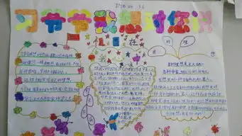 喜迎十九大习爷爷我想对您说三年六班手抄报展示