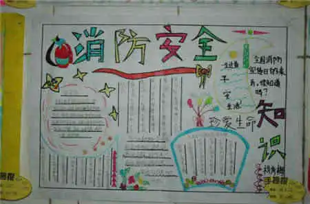 消防安全手抄报游玩忌带火种