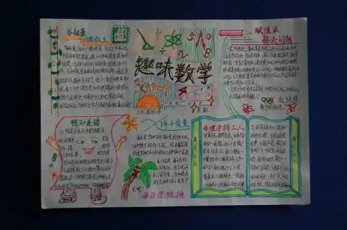 六年级数学手抄报内容啊,学习方法,解题思路,趣味题等等谢谢了啊