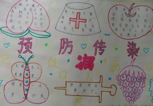 预防春季传染病手抄报
