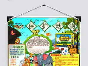 动物小报喜欢喜爱保护野生动物手抄电子小报图片素材爱护动植物手抄报大全psd模板下载24.16mb环保手抄报