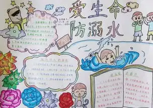 美篇
