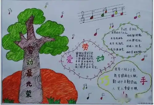 收藏五一节的黑板报手抄报名言谚语诗词写作素材