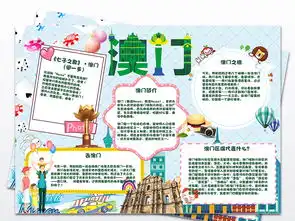 澳门小报澳门回归18周年手抄报电子小报图片素材psd模板下载118.52mb地理手抄报大全学科手抄报