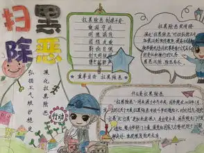 制锦市街道开展扫黑除恶进校园,平安伴我共成长手抄报绘制活动