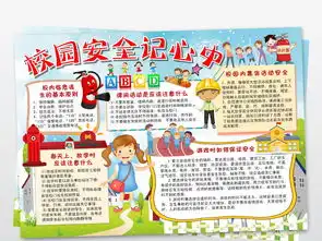 校园安全记心中小报校园安全手抄报word图片素材校园安全手抄报大全worddoc模板下载25.85mb安全健康手抄报