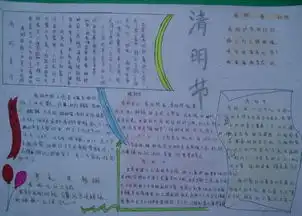 2018清明节学生手抄报图片清明节手抄报资料内容