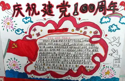正源小学部开展建党100周年手抄报评选活动