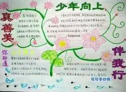 善美与爱同行手抄报内容大全