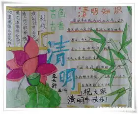 清明节手抄报清明踏青的欢笑日记