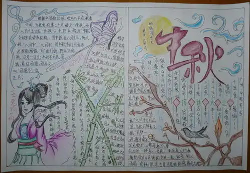 中秋手抄报版面设计图