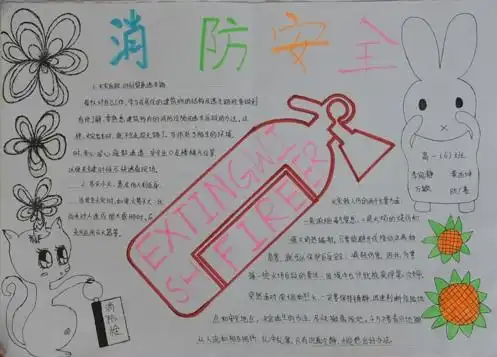 消防安全20字