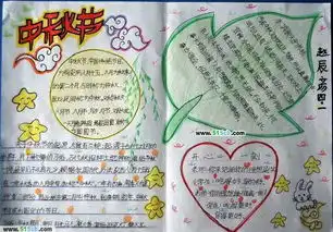 手抄报,中秋报和国庆报图片哦