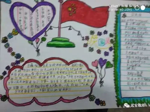 祖国妈妈生日快乐岳家庄小学迎国庆手抄报展示