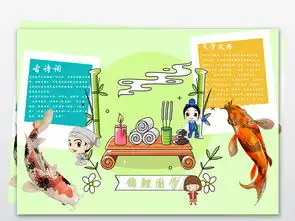 锦鲤传统国学古诗词手抄报psdword模板图片素材worddoc下载16.45mb传统国学手抄报大全读书手抄报