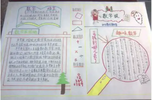 北京小学数学手抄报五年级