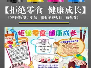 拒绝零食食品安全校园饮食健康手抄报小报图片素材psd模板下载78.29mb校园安全手抄报大全安全健康手抄报