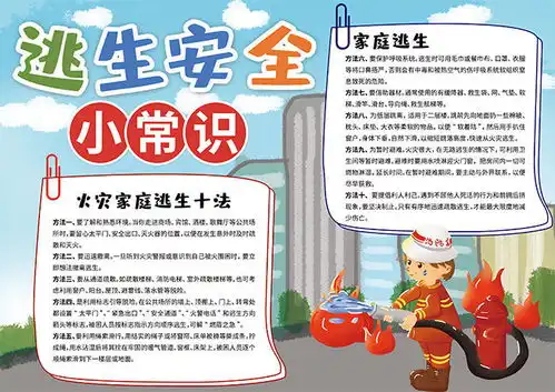 逃生安全psd小报手抄报