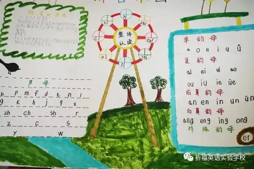 祈福英语实验小学遨游拼音王国,开启智慧大门