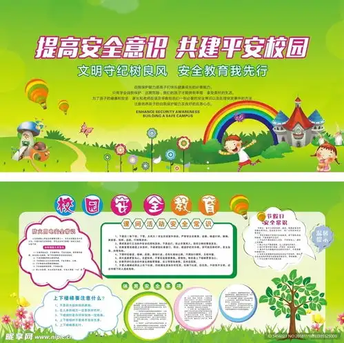 校园安全意识设计图psd分层素材psd分层素材