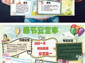 鸡年春节安全小报寒假安全手抄报图片素材psd模板下载70.23mb其他大全安全健康手抄报