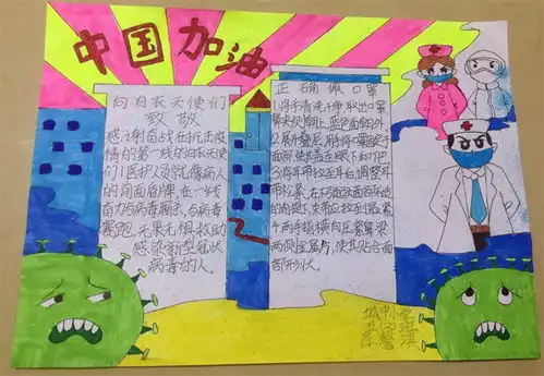 城中小学少先队大队部开展疫情防控,人人有责手抄报活动