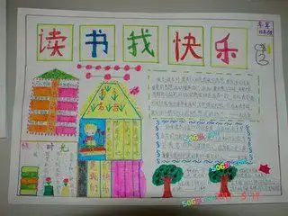 读书手抄报图片
