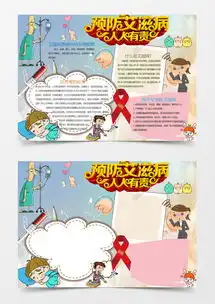 卡通简约可爱预防艾滋病小报word模板下载熊猫办公