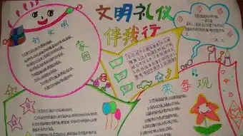 创建文明城市手抄报全国文明城市定义