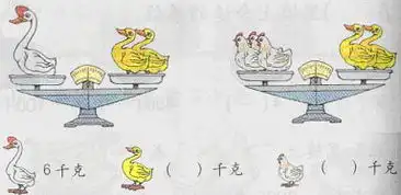 克和千克教学设计与评析