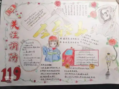 投票关注消防安全,动医人在行动手抄报比赛二