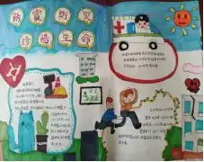 童笔生花筑安全新泰这所小学用手抄报拼出防震减灾密码墙