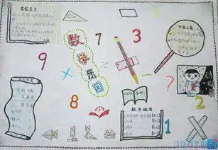 二年级下册数学手抄报