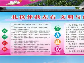 创建文明校园文化墙校园文明礼仪走廊文化墙设计图片高清下载效果图91.01mb校园通用大全