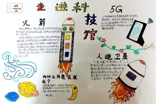 fun眼世界,造梦金沙金沙小学梦想课堂手抄报锦集