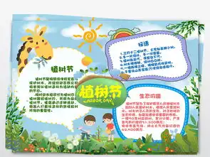 312植树节小报电子小报手抄报宣传海报模板设计图片psd素材下载学校展板大全企业医院学校类展板编号19246714
