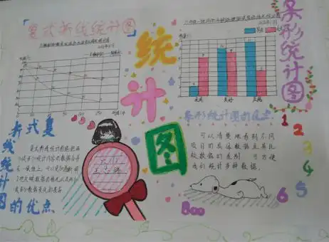 最精彩的各类材料提纲汇集