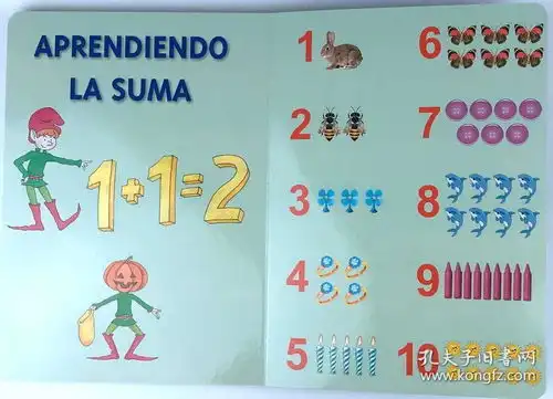 milibropizarramagica西班牙语儿童数数早教数字认知纸板书