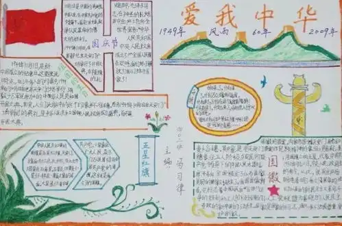国庆手抄报攻略,妈妈们速速为孩子收藏吧