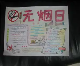 世界无烟日手抄报戒烟吧,世界将会更美好