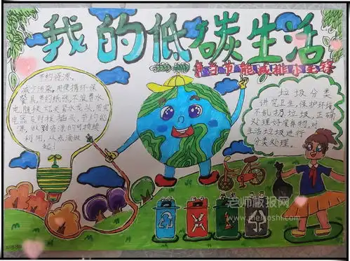2022新版低碳生活手抄报绘画图片争当节能减排小先锋