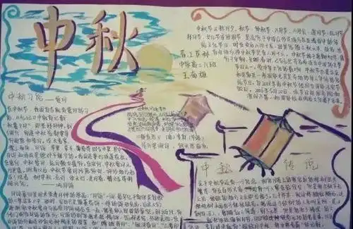 中秋节手抄报图片素材模板文字